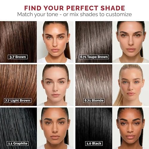RB RENATA BEAUTY Tint Kit for Spot Coloring – Cream Hair Dye Kit with Developer and Application Brush, Covers Gray Hairs, Smudge-Proof, Long-Lasting Up to 4 Weeks, 20 Applications [Light Brown] thumbnail 3