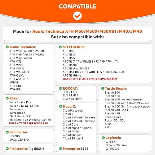 WC Wicked Cushions PadZ - Thick & Soft Ear Pads for ATH M50X / M40X / SteelSeries Arctis/HyperX Cloud & Alpha/Logitech G Pro X/Compatible with Over 50 Headphones | White thumbnail 2