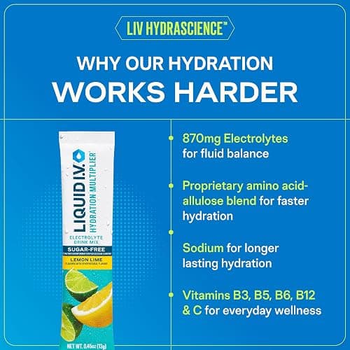 Liquid I.V. Sugar Free Electrolytes Hydration Packets, Ring Pop, 14 Count | Scientifically Formulated | Clinically Proven Hydration | Zero Sugar | No Artificial Sweeteners | Non-GMO | Powder Drink Mix thumbnail 4
