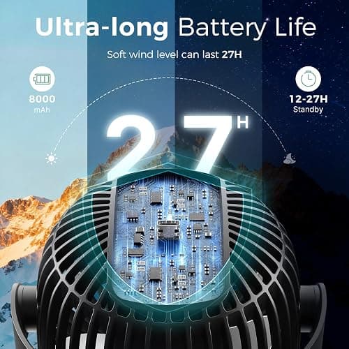 Momcozy 8000mAh Portable Stroller Fan | 27H Ultra-long Battery Life | Detachable 4 Speed 360°Rotate | 2 Modes LED Night Light, USB Rechargeable Handheld Cooling Fan for Travel, Car Seat, Bedroom thumbnail 2