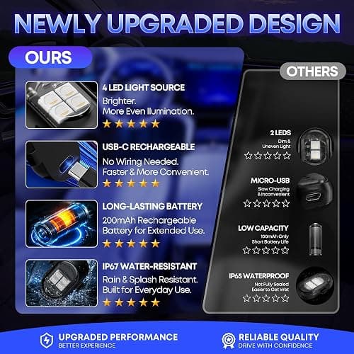 Wireless LED Lights for Car, Rechargeable Interior Car Lights | Remote Control, 8 Colors, 10 Modes, 3 Brightness Levels, USB-C Accent Lights for Car, Truck, Motorcycle & Bike thumbnail 3