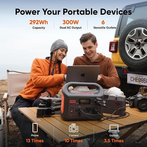 Jackery Solar Generator 300, 292Wh Power Station with 40W Solar Panel, 300W Pure Sine Wave AC Outlet for RV Outdoors Camping Travel Blackout thumbnail 3