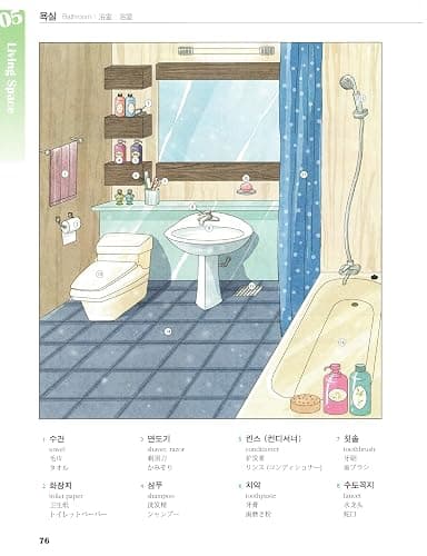 Korean Picture Dictionary - English/Japanese/Chinese (with Free MP3 Download) thumbnail 7