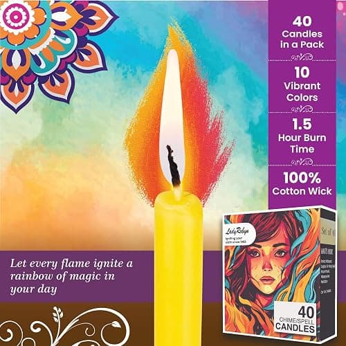 Spell Candles (40 Candles) - One Shipping Charge! thumbnail 5