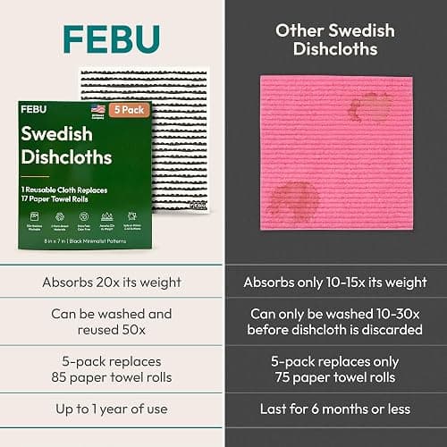 FEBU Swedish Dishcloths for Kitchen | 5 Pack Floral Reusable Paper Towels Washable | Swedish Dish Towels | Non-Scratch Cellulose Sponge Cloths | No Odor, Biodegradable Cleaning Cloths thumbnail 7