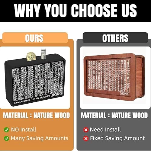 URHAN Wooden Money Saving Box – Cash Savings Box for $10000 $5000 $3000 $1000 $800 $500 Target Money Saving Challenge – Money Box with Counter – Ideal Gift for Kids & Adults – No Install Required thumbnail 6