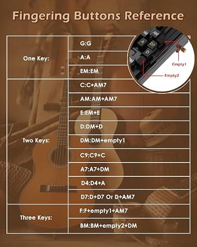 Guitar Chord Presser, Guitar Chords Trainer for Beginners and Arthritis Player, From Pain to Play - The Arthritis-Friendly Chord Tool, No More Sore Fingers - Chord Helper for Beginners thumbnail 6