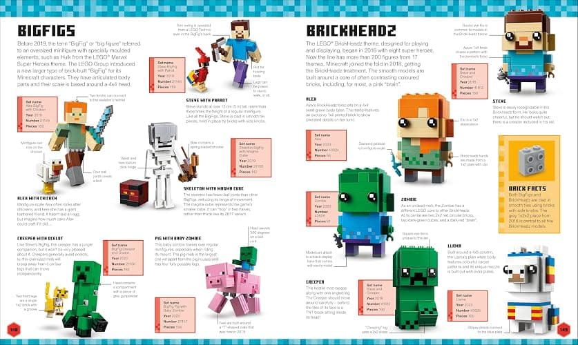 LEGO Minecraft Visual Dictionary: With an Exclusive LEGO Minecraft Minifigure thumbnail 7
