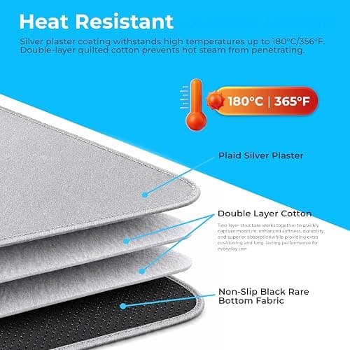 Handy Laundry Portable Ironing Mat - Easily Change Any Flat Surface into an Ironing Board. Features Silicone Slip Resistant Iron Rest to Safely Place Your Hot Iron. Easy to Take Along When Traveling. thumbnail 8
