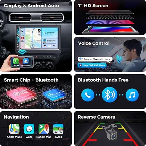 Kissound 7" Double Din Car Stereo with Wireless Apple CarPlay & Android Auto, Bluetooth, 240W Output, SWC, Dual Subwoofer Support, Mirror Link, FM/AM Radio Receiver, USB-C/AUX/TF Ports,Backup Camera thumbnail 3