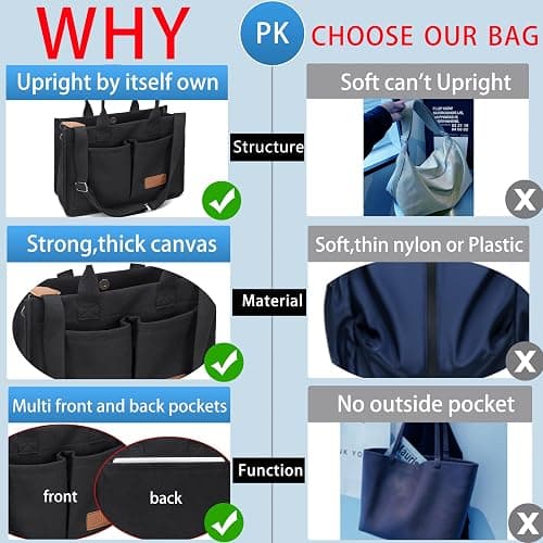 ZHMO Canvas Tote Bag for Women,Women's Bags Crossbody Bags Work Laptop Tote Bag Large Handbags Purse for Travel Nurse Teacher thumbnail 6