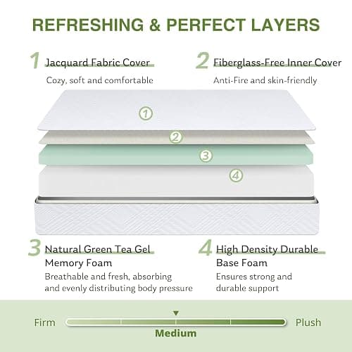 EGOHOME 6 Inch Full Size Mattress for Kids, Memory Foam Mattress with Cooling Green Tea Gel, Relieve Pressure with Medium Firm Support, CertiPUR-US Certified, 75''L x 54''W, White thumbnail 3