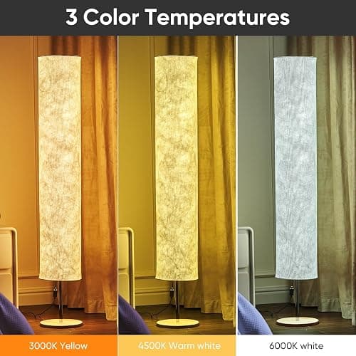 Soft Light Floor Lamp, 58 inch Simple Design Morden Slim Warm Light 3000K LED Tyvek Fabric Shade with LED Lamp for Living Room Bedroom Game Room thumbnail 4
