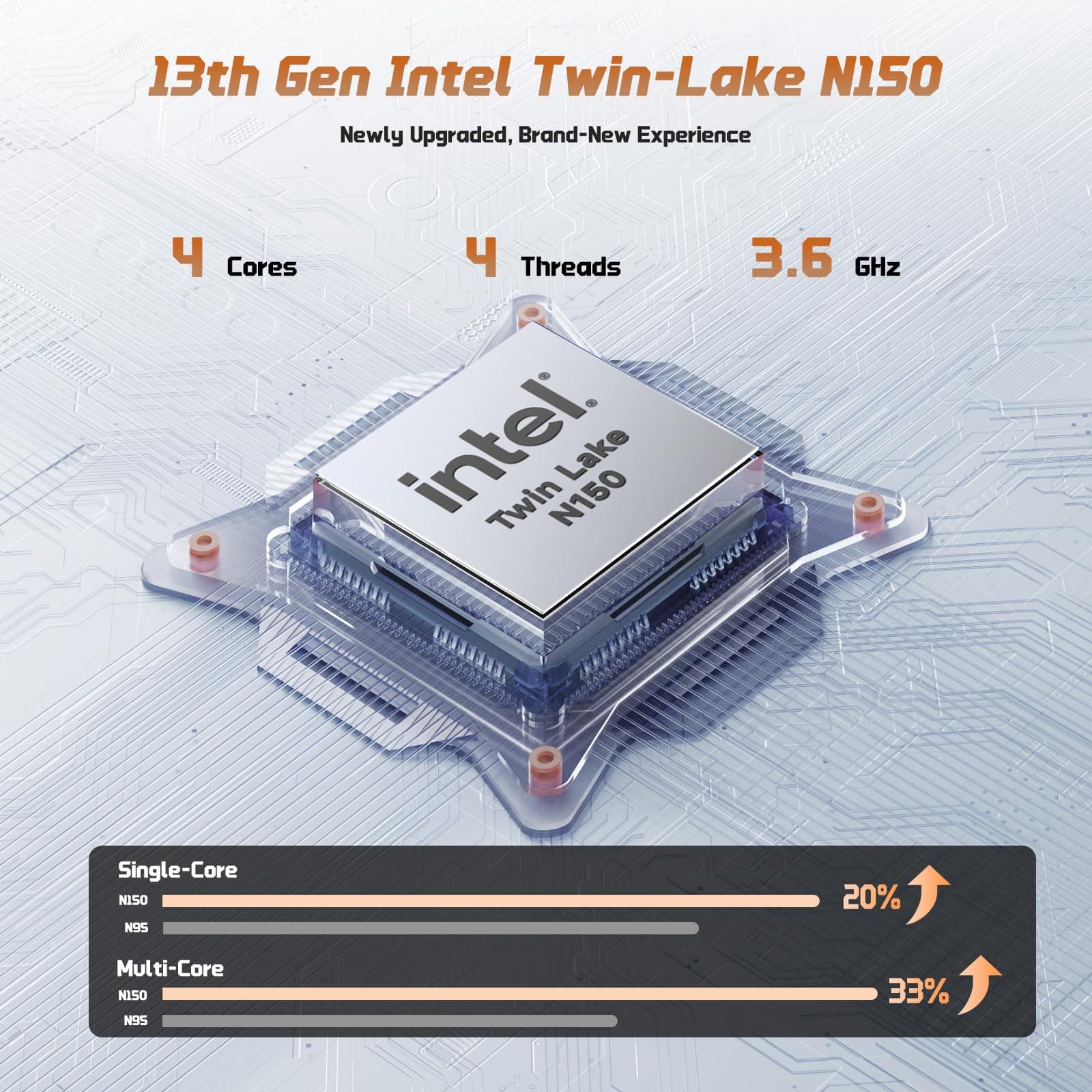 NIMO 15.6" FHD IPS Student-Laptop-Computer-16GB RAM 1TB SSD, 4 Cores 13th Gen Intel N150(Beat to i3-1115G4, Up to 3.6GHz), 65W Type-C, Fingerprint, Backlit Keyboard, Wi-Fi 6, BT5.2, Numpad Pink Gold thumbnail 2
