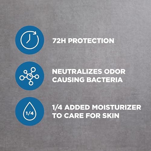 Dove Men+Care Deodorant Stick for Men Clean Comfort Pack of 2 Aluminum Free 72-Hour Odor Protection Mens Deodorant with 1/4 Moisturizing Cream 3 oz thumbnail 7