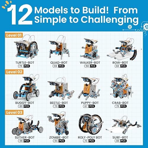 Sillbird 12-in-1 Solar Robot Building Kit STEM Gift for Boys Aged 8-13, DIY Science Educational Robotic Toys for Kids Teens Birthday, Powered by The Sun with 190 Pieces thumbnail 6