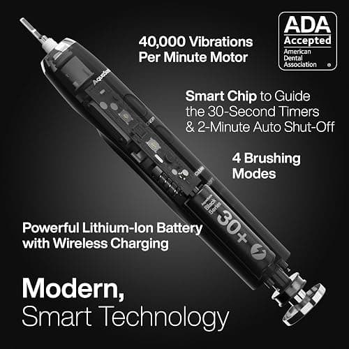 Aquasonic Black Series Ultra Whitening Toothbrush – ADA Accepted Electric Toothbrush- 8 Brush Heads & Travel Case – 40,000 VPM Electric Motor & Wireless Charging - 4 Modes w Smart Timer thumbnail 2