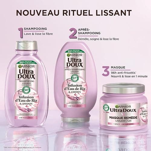 Garnier Ultra Doux - Coffret Routine Lissante Douceur & Brillance - À l’Infusion d’Eau de Riz thumbnail 3