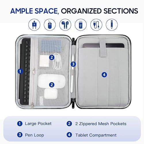 TiMOVO 9-11" Tablet Sleeve for iPad A16 & Galaxy Tab, Black | Protective Bag with Pockets, Fits iPad 10.9"/10.2" Air 11" 5th/4th Gen, Galaxy Tab A9+/A11+ 11" thumbnail 4
