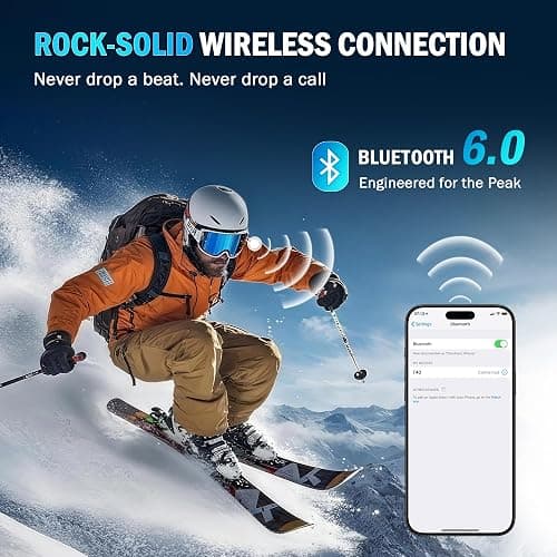 Wireless Bluetooth 6.0 Ski Helmet Speakers - 30H Playtime, Glove-Friendly, HDR Audio, IPX5 Waterproof, Rechargeable Drop-in Headphones with Built-in Mic for Skiing & Snowboarding Audio Ready Helmets thumbnail 3