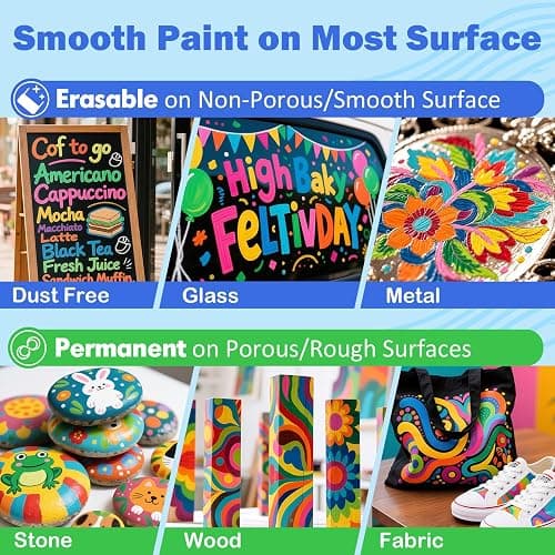 30 Pack Liquid Chalk Markers for Blackboard, Dry Erase Markers Pens for Chalkboard Calendar Window Car Glass, 6mm Reversible Tip, Dust-Free Chalk Pens for School Kids Bistro Businesses Restaurants thumbnail 5