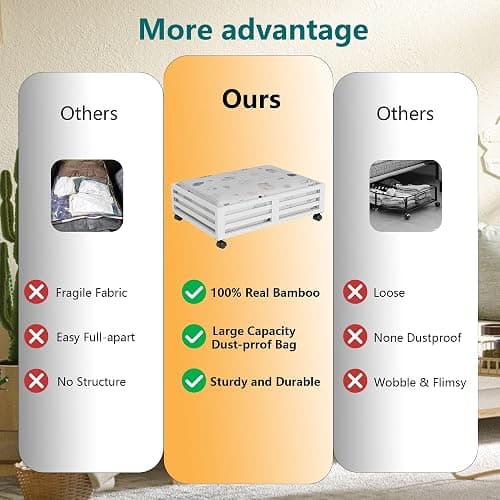 Bamboo Under Bed Storage Containers- Underbed Organizer with Wheels with Large Capacity Dust Bag,Sturdy Wood Rolling Under Bed Shoe Storage Organizer 2 Packs (White, 2 Packs (23.62"×16.54")) thumbnail 4