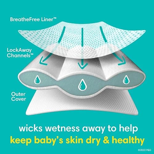 Pampers Swaddlers Disposable Baby Diapers Size 5, 132 Count with Sensitive Water Based Baby Wipes 4X Pop-Top Packs (336 Count) thumbnail 4