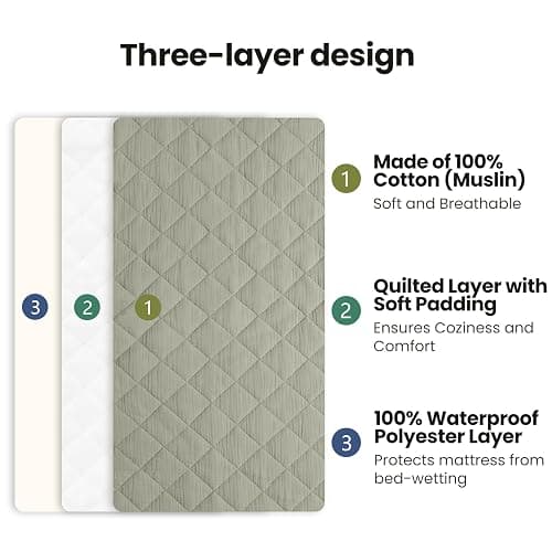 Konssy Waterproof Muslin Changing Pad Cover 2 Pack, Quilted Cotton Fitted Diaper Chang Table Cover, Soft Changing Pad Sheets for Girls Boys (Fog Green,Cream) thumbnail 4