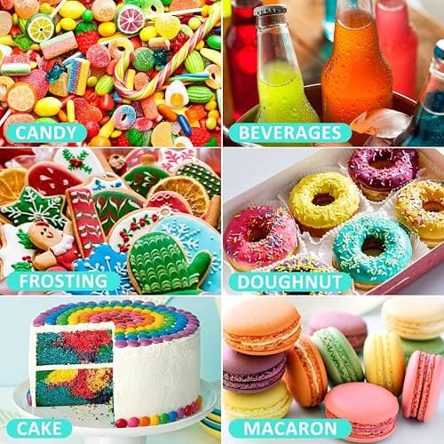 Food Coloring - 36 Color Concentrated Liquid Food Coloring Set - Neon Liquid Food Color Dye for Baking, Decorating, Icing, Cooking, Slime Making Kit and DIY Crafts, 6ml Bottles (0.25 Fl. Oz) thumbnail 6