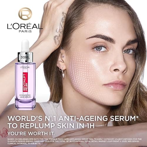 L'Oréal Paris Revitalift Filler Hyaluronic Acid Serum [1.5% Pure Concentrated Micro-Epidermic Hyaluronic Acid], Dropper Serum, Intensely Hydrates & Replumps, Visibly Reduces Fine Lines & Wrinkles thumbnail 4