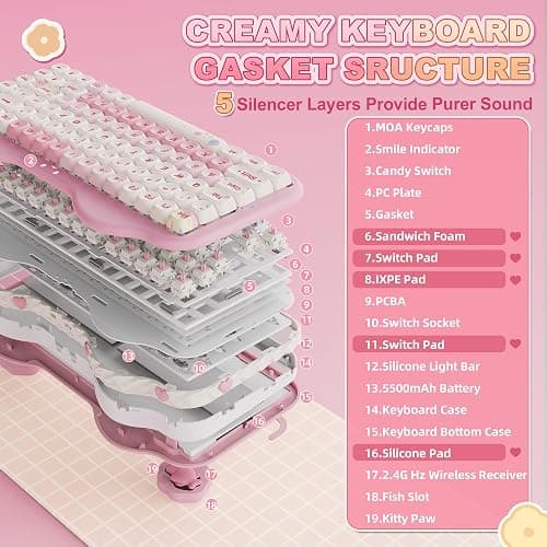 YUNZII C75 Wireless Mechanical Keyboard,75% Layout, Hot-Swappable NKRO,BT5.0/2.4G/USB-C Mode,Dye-Sub PBT MOA Keycaps,RGB Gasket Mount,Cute Cake Design for Mac/Win/Gaming (Pink, Candy Switch) thumbnail 4