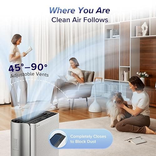 LEVOIT Air Purifiers for Home Large Room with 3-Channel Air Quality Monitor, Washable Pre-Filter, AHAM VERIFIDE, HEPA Sleep Mode for Pet, Allergy, Smoke, Dust, Alexa Control, 2655 Ft², EverestAir-P thumbnail 7