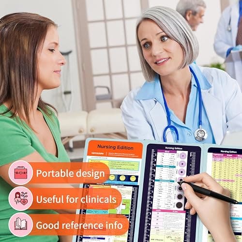 Nursing Clipboard Foldable Pocket Size-Nursing Edition Cheat Sheets Aluminum 3 Layers Foldable Clipboard Nursing Nurse Clipboard Foldable fits in Nurses Doctors(Mint) thumbnail 3