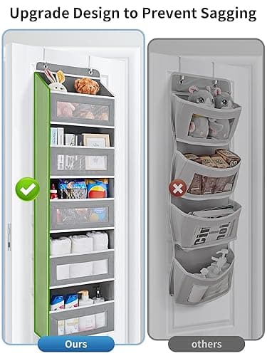 JARLINK Over The Door Organizer Storage, 5 Shelf Hanging Door Organizer with 5 Large Capacity Pockets, Anti Tilt 44 lb Load Behind Door Organizer for Bedroom, Bathroom, Pantry, Nursery, (Grey) - Grey - 1 Pack thumbnail 8