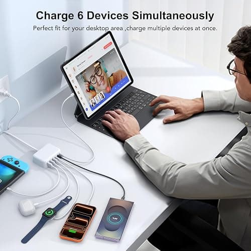 USB C Fast Charger, 100W GaN 6 Port Type Charging Station Hub Block Cube, Wall Charger Power Strip Adapter Plug for iPad iPhone 16 15 14 13 12 Pro Max Pixel Note Galaxy, 5ft Cord thumbnail 5