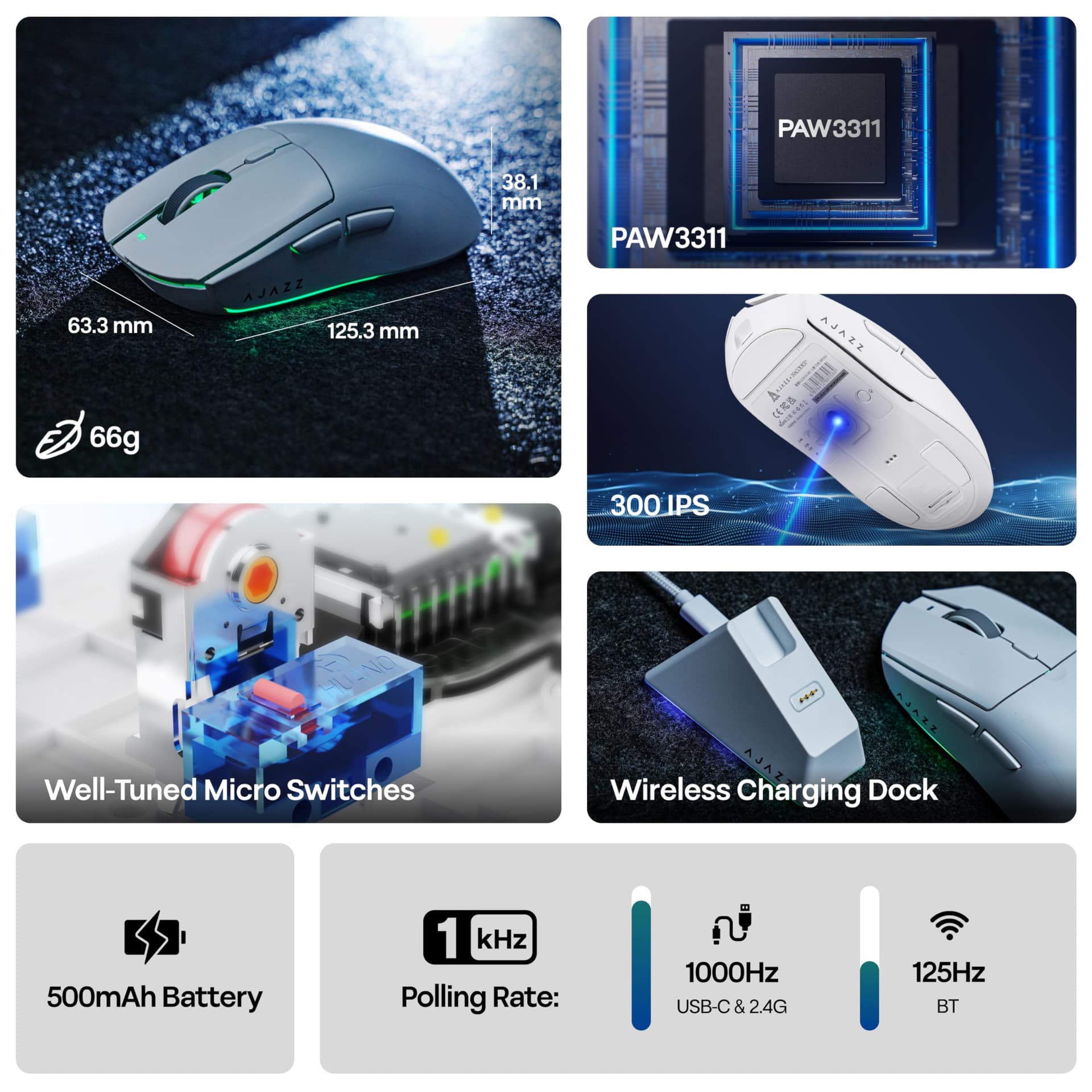 MechLands AJAZZ AJ139 V2 MC Gaming Mouse with Charging Base, Adjustable 12,000 DPI, PAW3311 Sensor, 3 Modes Wireless Mouse, 500mAh Battery, 1000 Polling Rate, 66g Lightweight, Win/Mac (White) thumbnail 3