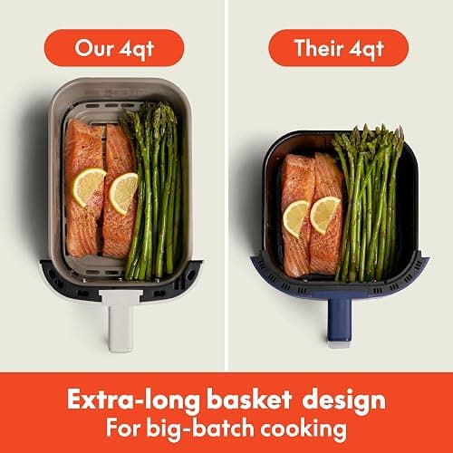 bella 4 Qt TriZone Air Fryer, EverGood™ Ceramic Nonstick Coating, Dual Basket Design w Removable Divider, Digital Touchscreen Control w 6 Preset Cooking Options, 1200 Watt, 3lb Capacity, Oatmilk thumbnail 8