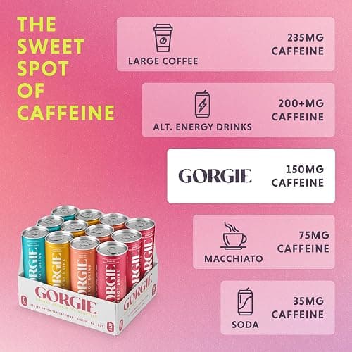 GORGIE Sugar Free Natural Energy Drinks, BestSellers Variety (12 Pack) - Healthy Energy Drinks - Natural Coffee Replacement with Green Tea Caffeine and Biotin - 150mg Caffeine, Vegan, & Low Calorie thumbnail 6