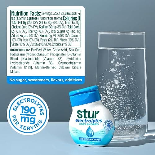Stur Electrolyte Drops | Trace Minerals for Instant Hydration | No Sugar, No Sweeteners | Zero Calories | Unflavored Liquid Water Enhancer | Vegan & Keto Friendly | 5 Bottles (Makes 160 Drinks) thumbnail 2