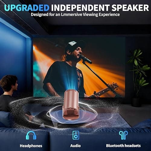 [Built-in Apps & 2025 Upgraded] Mini Projector Support 4K 1080P Auto Keystone 270° Rotatable with WiFi 6 and Bluetooth 5.4, Projector Portable Compatibile with HDMI/TV Stick/Memory Stick/Laptop-Gold thumbnail 8