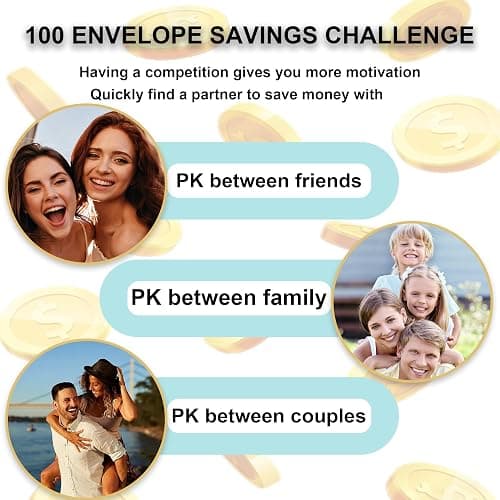 APMFHO 100 Days Money Saving Challenge Coin Envelope Budgetstorage Book, Money Saving Binder, Easy and Fun Way to Save $10,000 or $5,050, Saving Challenge Book with Family, Friends, Bestie thumbnail 5