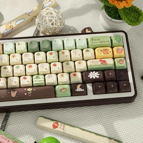 COOMICKEY Cute Keycaps, Thick PBT Keycap FOA Profile, 149 Keys Keyboard Keycaps, Dye-Sublimation Keycap Set Compatible with 60% 75% 96% 100% Cherry Gateron MX Switches Mechanical Gaming Keyboard thumbnail 8