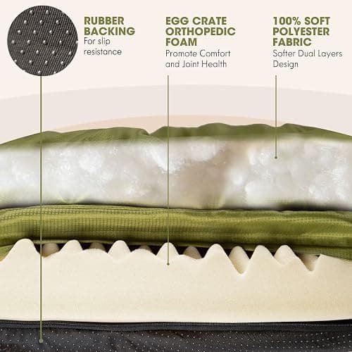 ClevaHome Orthopedic Dog Bed for Large Dogs, 36 inches Dual Layer Water Repellent Round Pet Bed with Washable Cover Nonslip Bottom (Olive Branch) thumbnail 5