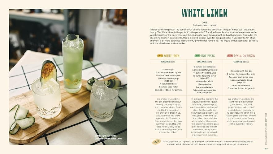 Three Cheers: Cocktails Three Ways: Classics, Riffs, and Zero-Proof Sips thumbnail 8