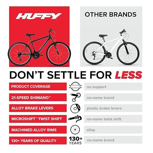 Huffy Stone Mountain Hardtail Mountain Bike for Boys/Girls/Men/Women, 20"/24"/26" Sizes, 6 or 21 Speed Shimano Twist Shifting, Front or Dual Suspension, Comfort Saddle, Sleek Colors thumbnail 5