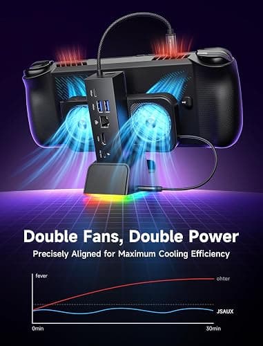 JSAUX Docking Station for ROG Ally X/ROG Ally/Steam Deck/Legion Go, 7-in-1 ROG Ally X Dock with RGB Cooling Fan, HDMI 4K@120Hz, Gigabit Ethernet, Dual USB & USB C 3.0, 100W PD Charging - HB0705 thumbnail 7