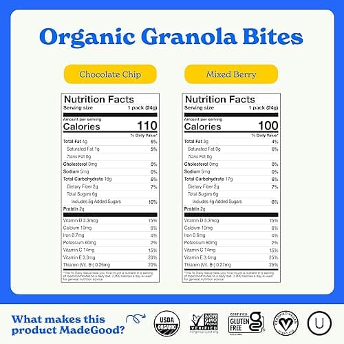MadeGood Granola Bites Chocolate Chip & Mixed Berry Variety Pack (28 Count) Gluten Free and Organic Snacks thumbnail 3