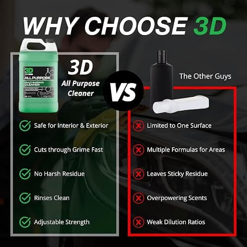 3D All Purpose Cleaner - 1 Gallon | Safe, Biodegradable Degreaser | Environmentally Friendly Car Care | Removes Spots, Dirt, Grime & Grease Stains | Made in USA | All Natural | No Harmful Chemicals thumbnail 2