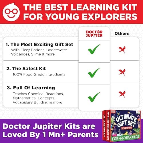 Doctor Jupiter Ultimate Gift Set of Learning| Set of ‘My First Science Kit’, ‘Little Genius Kit’ for Kids Ages 4-6|Birthday Gift for Boys, Girls| STEM Learning & Education Toys for 4,5,6 Year Old thumbnail 6