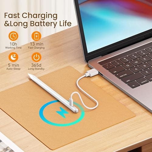 Stylus Pen for iPad(2018-2025)-13 Mins Fast Charge with Tilt Sensitivity & Palm Rejection for iPad 11/10/9/8/7/6th Gen, Air 7/6/5/4/3/M3/M2, Pro 13"/12.9"/11"/M4, Mini 7/6/5th, White thumbnail 2